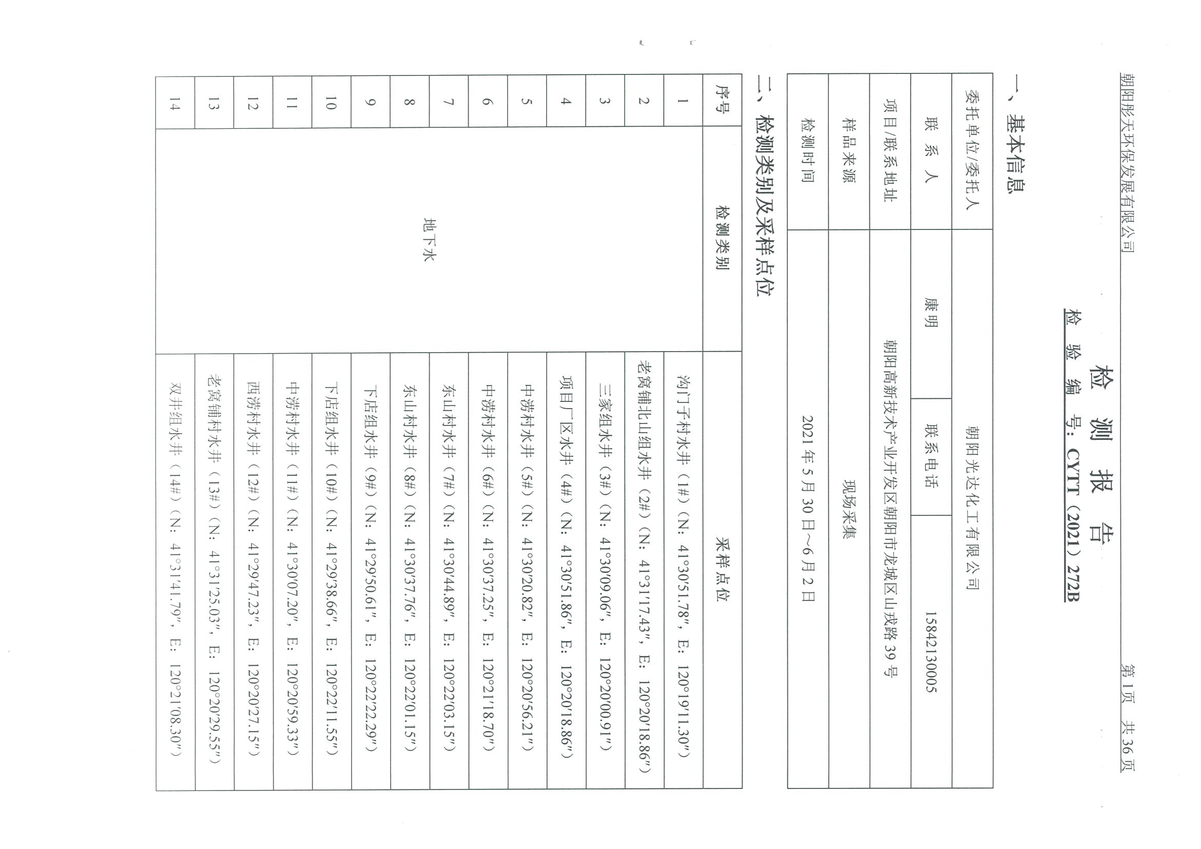光達化工環(huán)境空氣、噪聲、地下水監(jiān)測數據